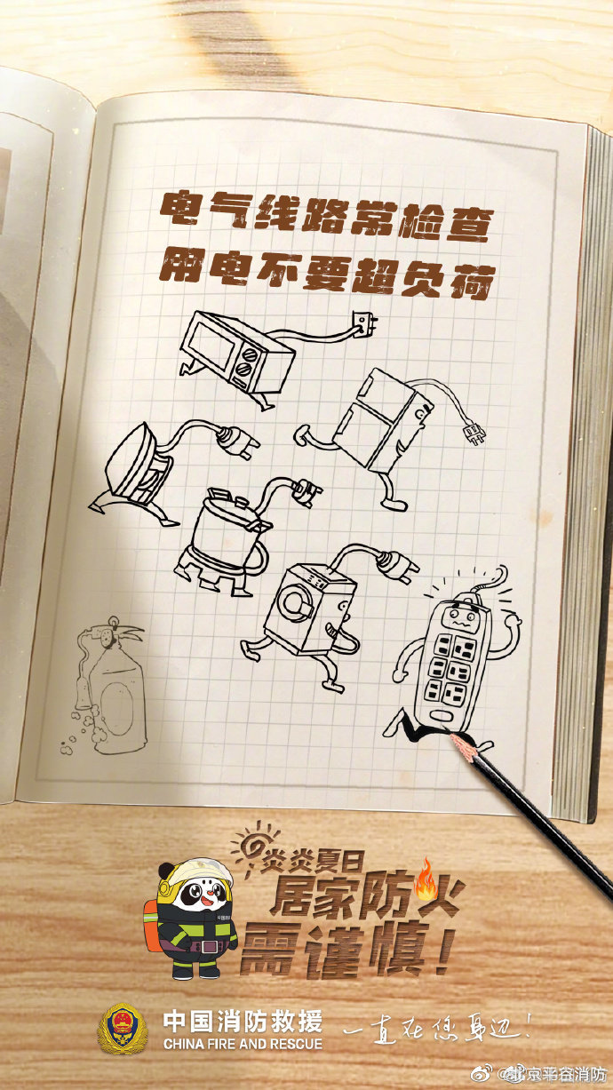 【这本防火手册一定好好翻看】7.jpg