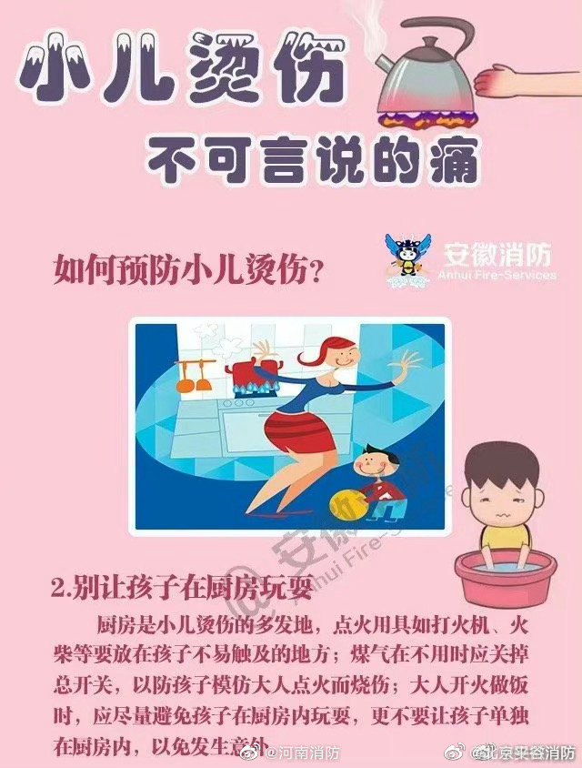 【小儿烫伤 不可言说的痛】2.jpg