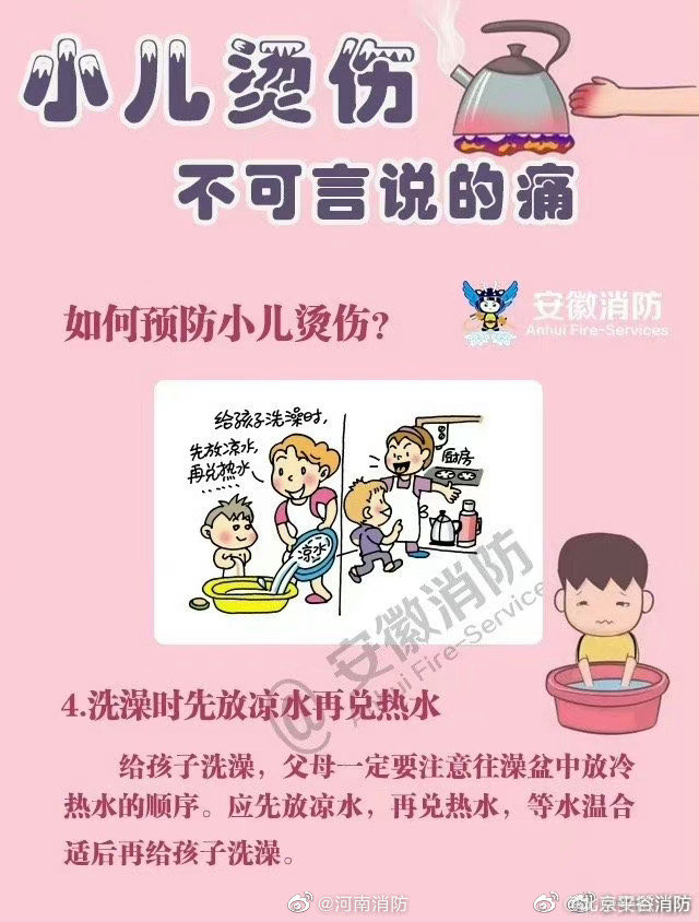 【小儿烫伤 不可言说的痛】4.jpg