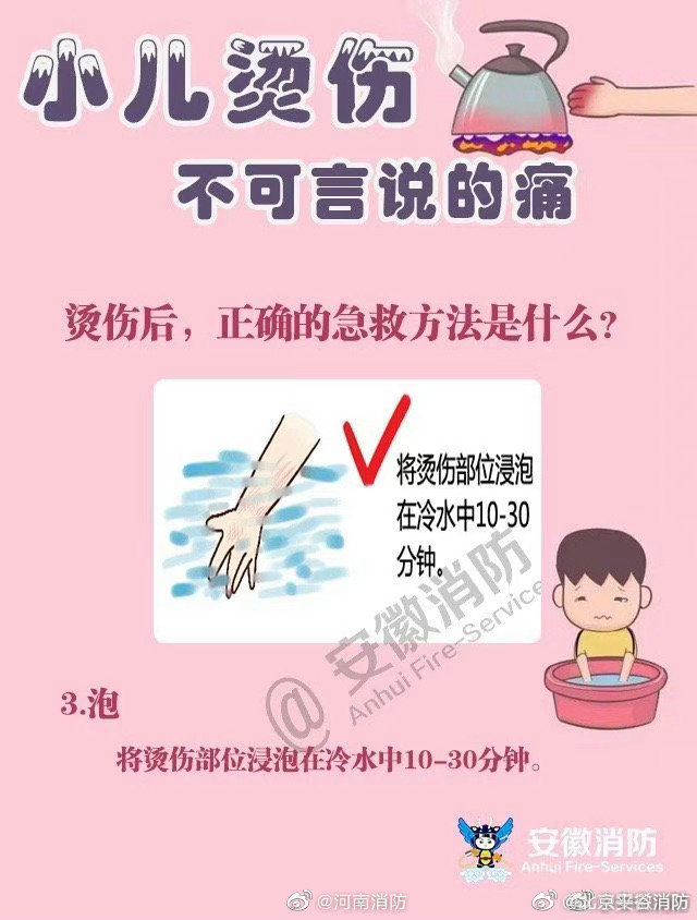 【小儿烫伤 不可言说的痛】8.jpg