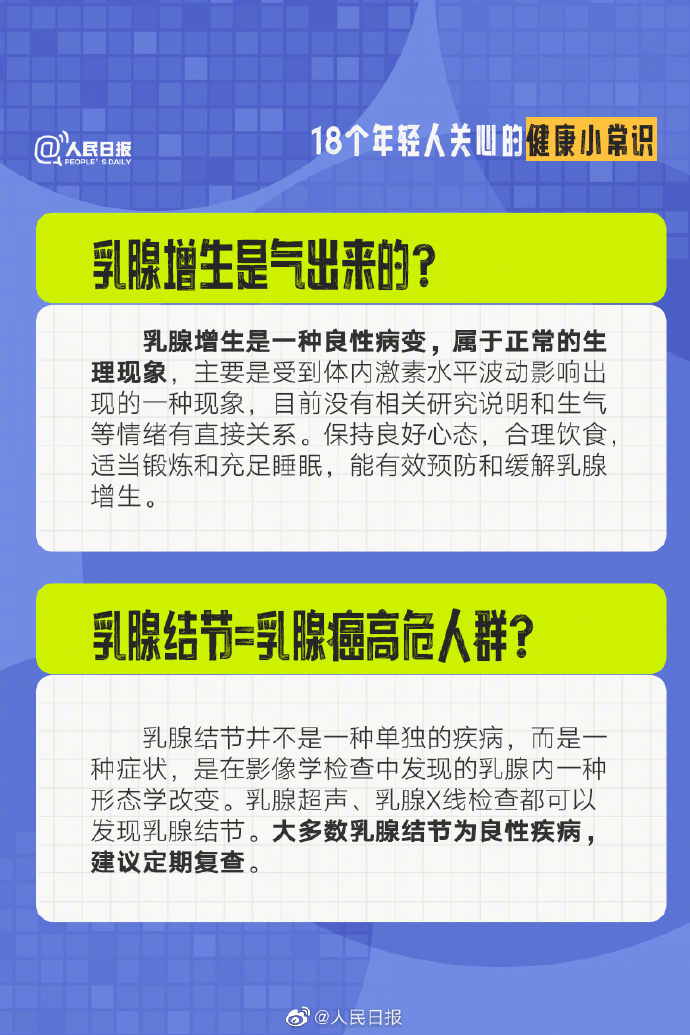 【必看！#18个年轻人关心的健康常识#】5.jpg