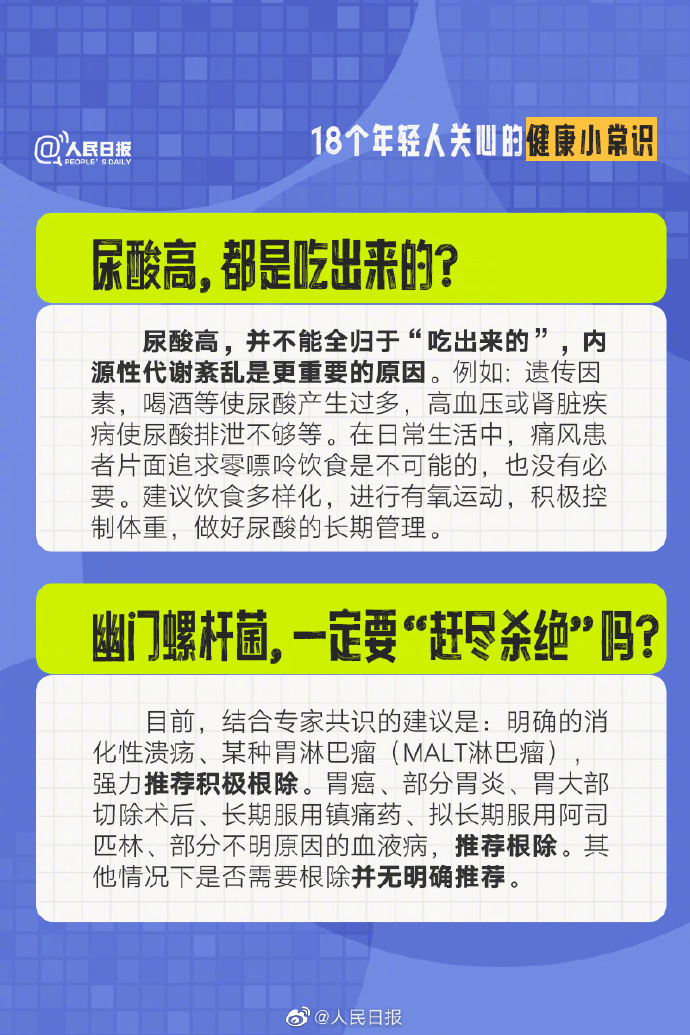 【必看！#18个年轻人关心的健康常识#】6.jpg