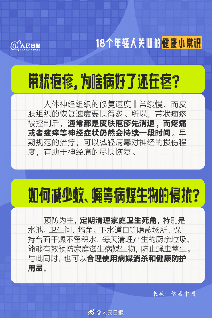 【必看！#18个年轻人关心的健康常识#】9.jpg