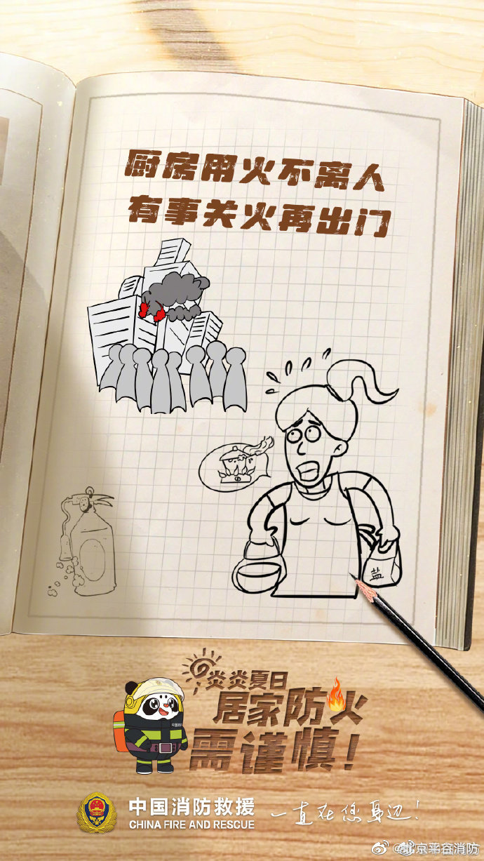 【这本防火手册一定好好翻看】6.jpg