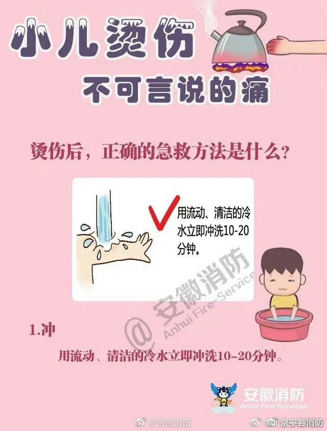 【小儿烫伤 不可言说的痛】6.jpg
