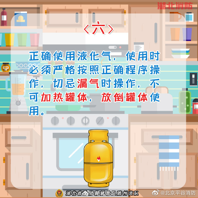 【家庭防火 厨房篇】7.jpg