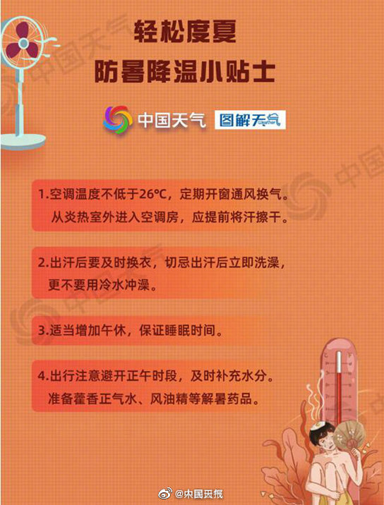 【热҈热҈热҈热҈！#北方大范围高温即将来袭#】8.jpg