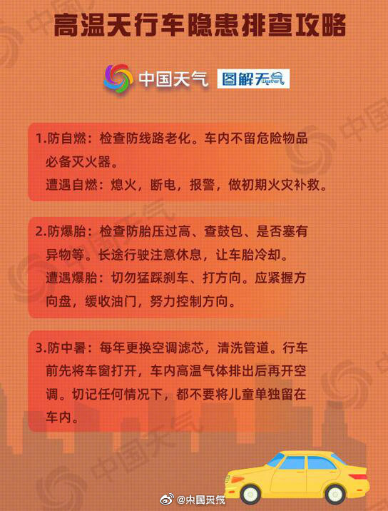 【热҈热҈热҈热҈！#北方大范围高温即将来袭#】9.jpg