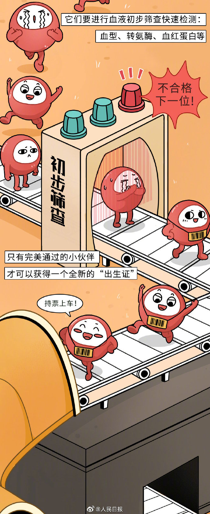 【可爱！#红细胞在人体的奇妙旅行#】3.jpg