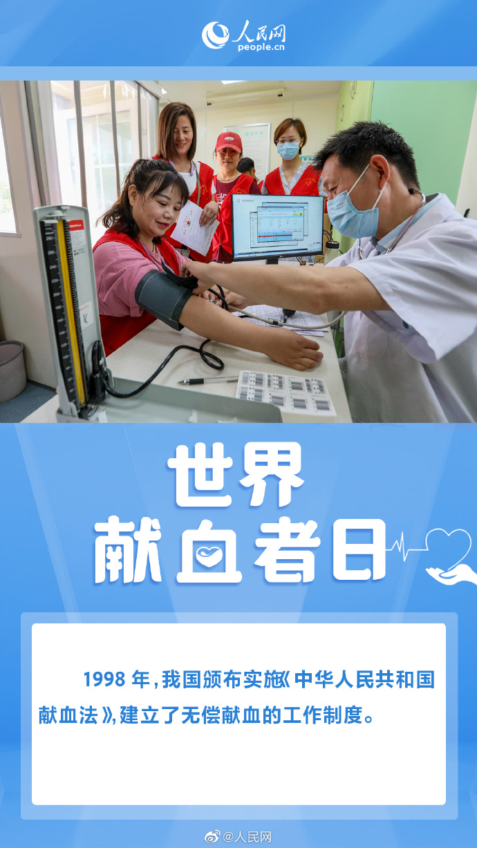 【#今天为无偿献血者发条微博#，谢谢你们！[心]】2.jpg