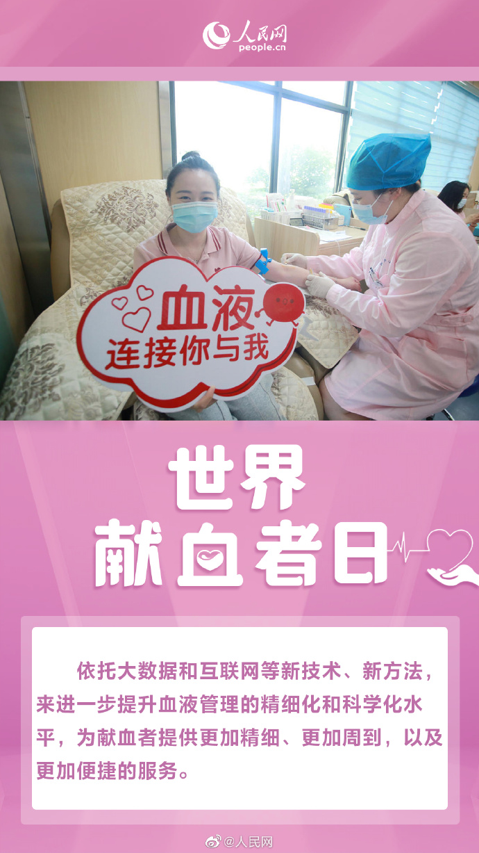【#今天为无偿献血者发条微博#，谢谢你们！[心]】6.jpg