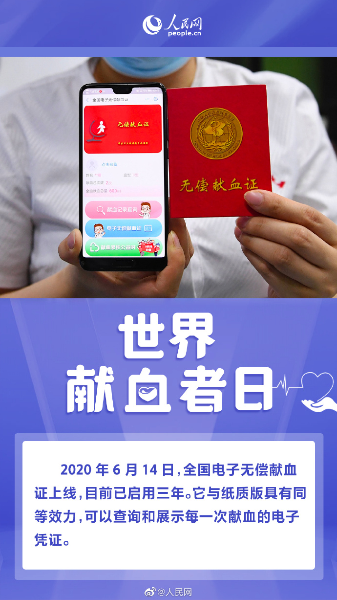 【#今天为无偿献血者发条微博#，谢谢你们！[心]】7.jpg