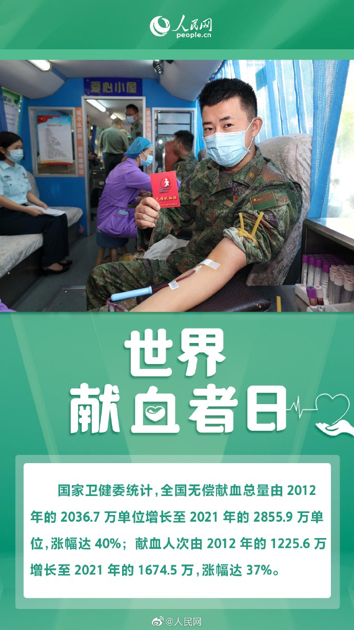 【#今天为无偿献血者发条微博#，谢谢你们！[心]】8.jpg