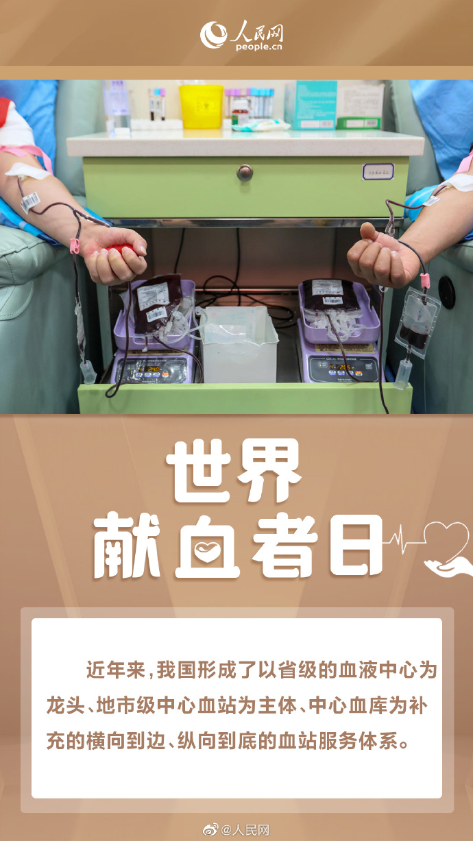 【#今天为无偿献血者发条微博#，谢谢你们！[心]】9.jpg