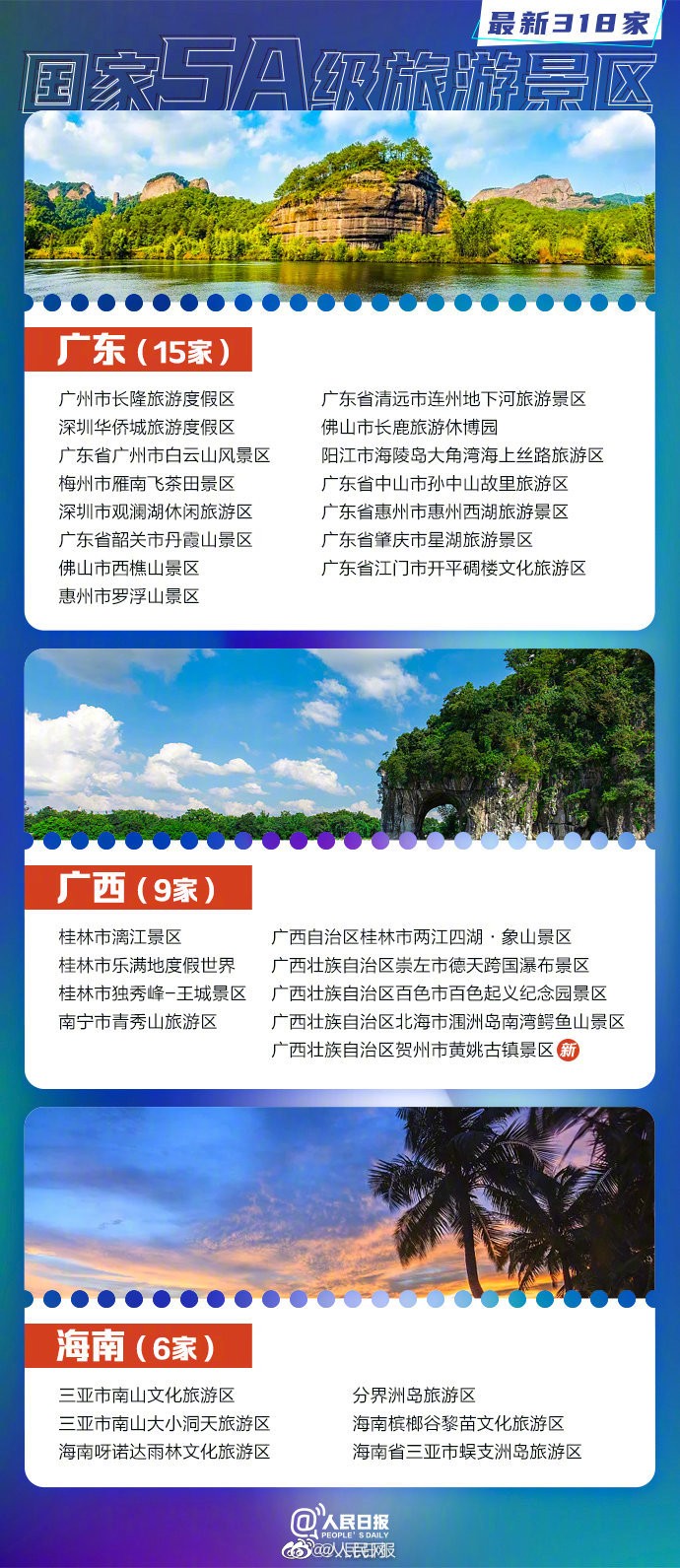 【#318家国家5A景区全名单#，你想去哪玩？】7.jpg