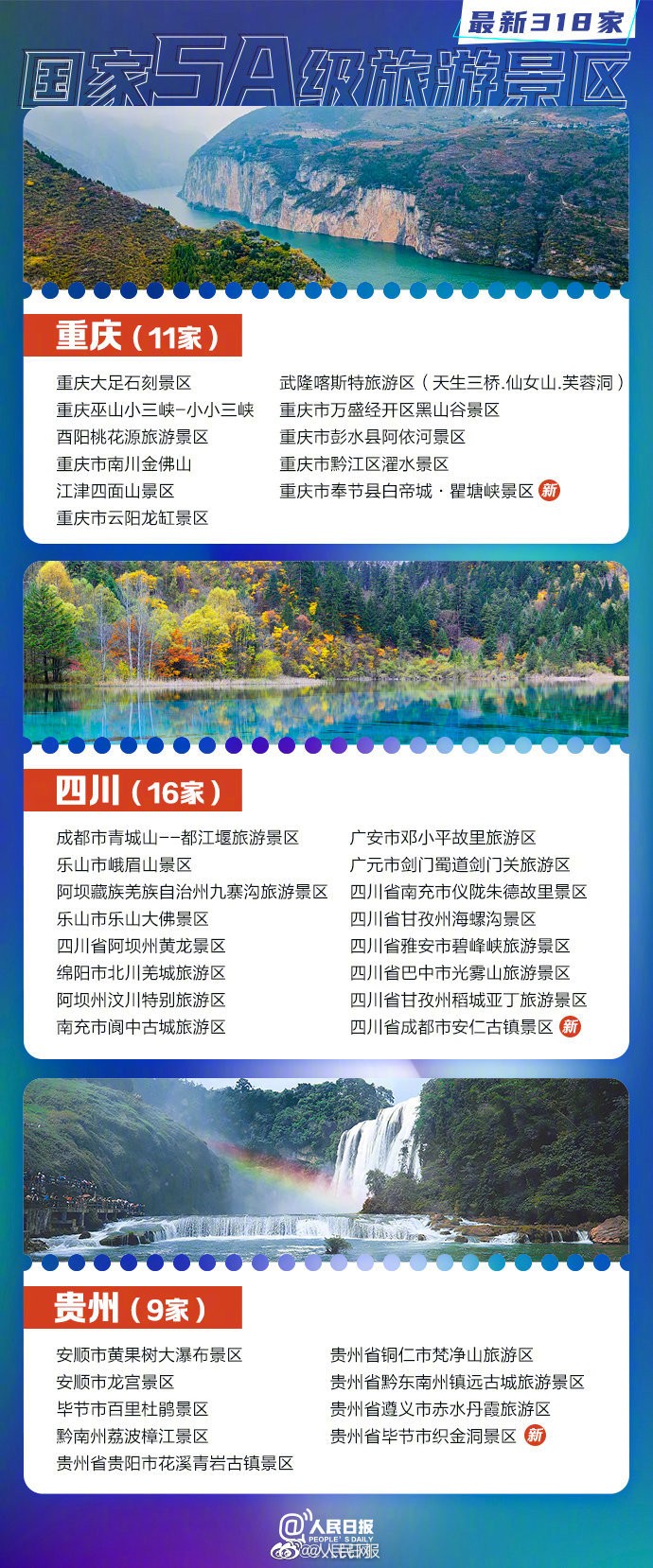 【#318家国家5A景区全名单#，你想去哪玩？】8.jpg