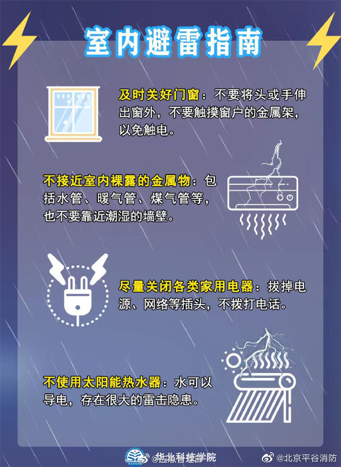 【#雷雨天气要注意这些事#】2.jpg