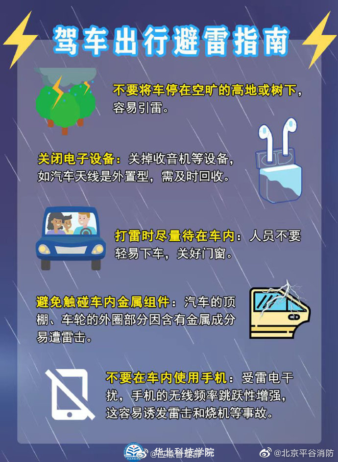 【#雷雨天气要注意这些事#】3.jpg