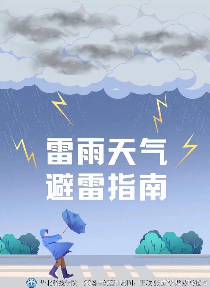 【#雷雨天气要注意这些事#】5.jpg