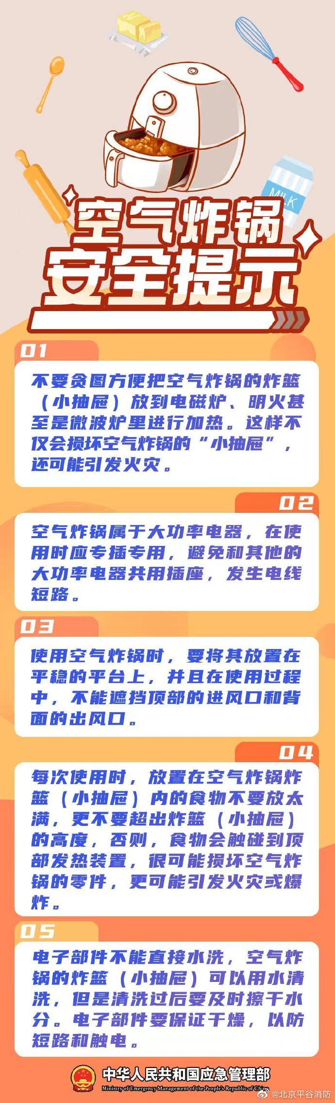【别再“炸厨房”！安全提示快收好】1.jpg
