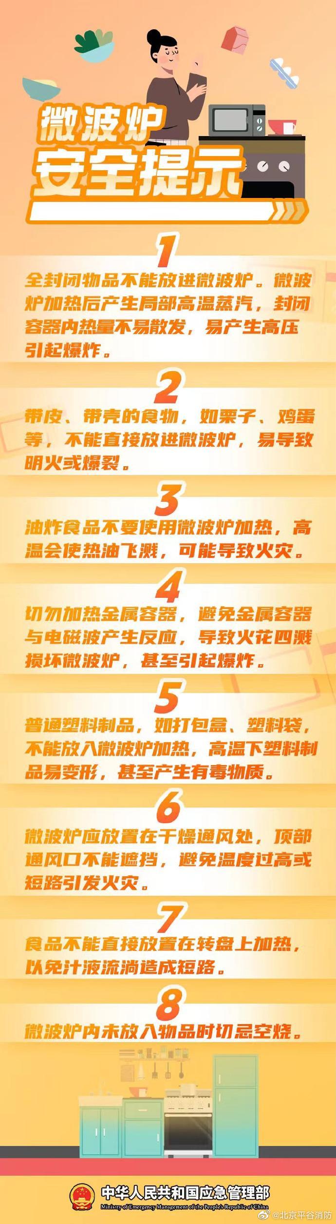 【别再“炸厨房”！安全提示快收好】3.jpg