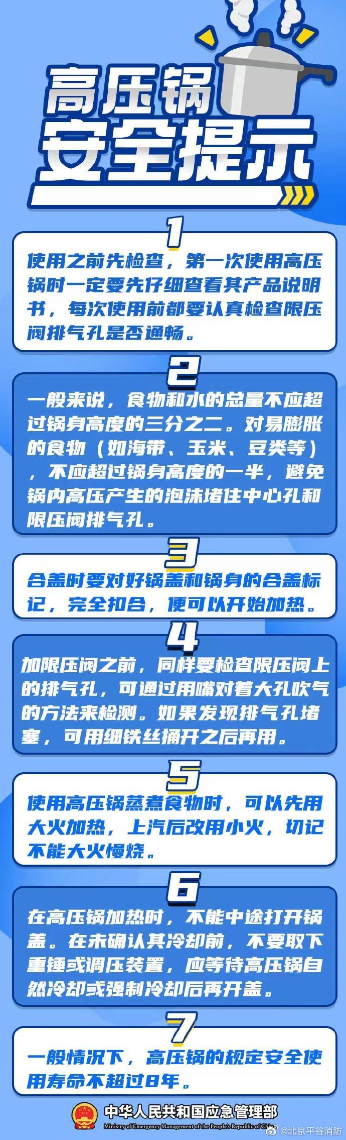 【别再“炸厨房”！安全提示快收好】5.jpg