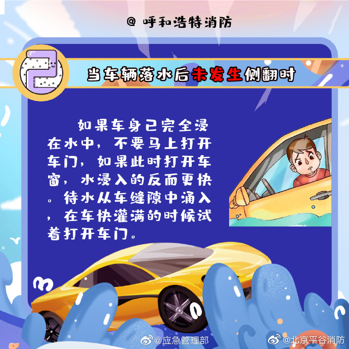 【车辆落水如何自救？】2.jpg