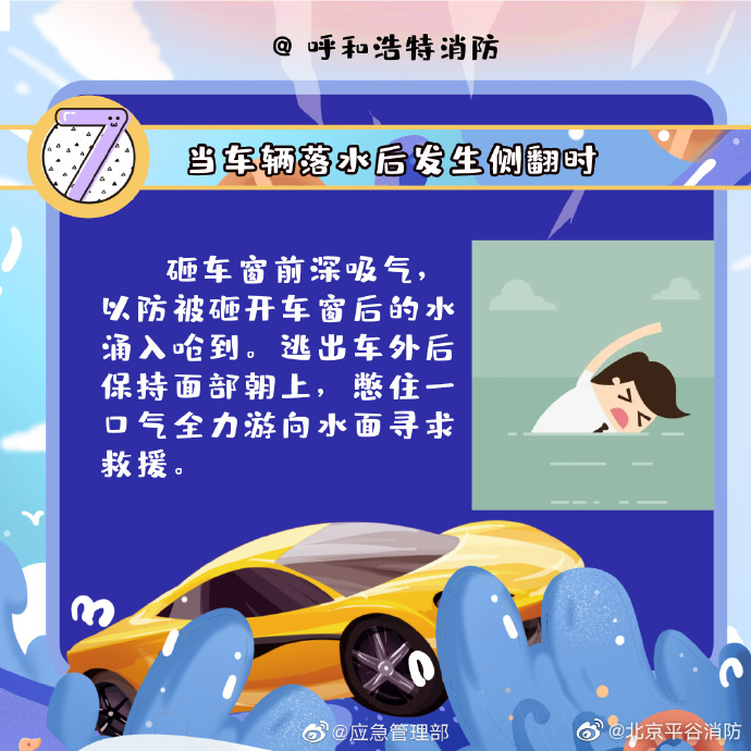 【车辆落水如何自救？】8.jpg