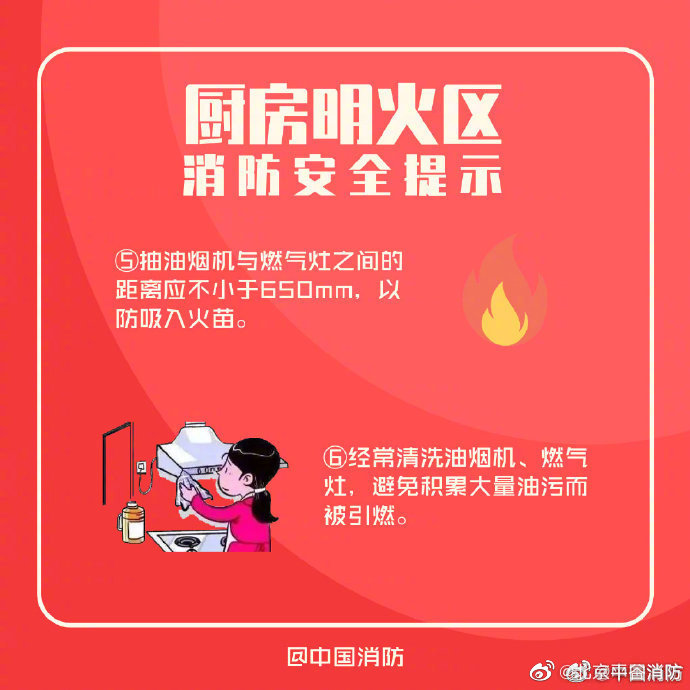【厨房防火以下细节要记牢】4.jpg