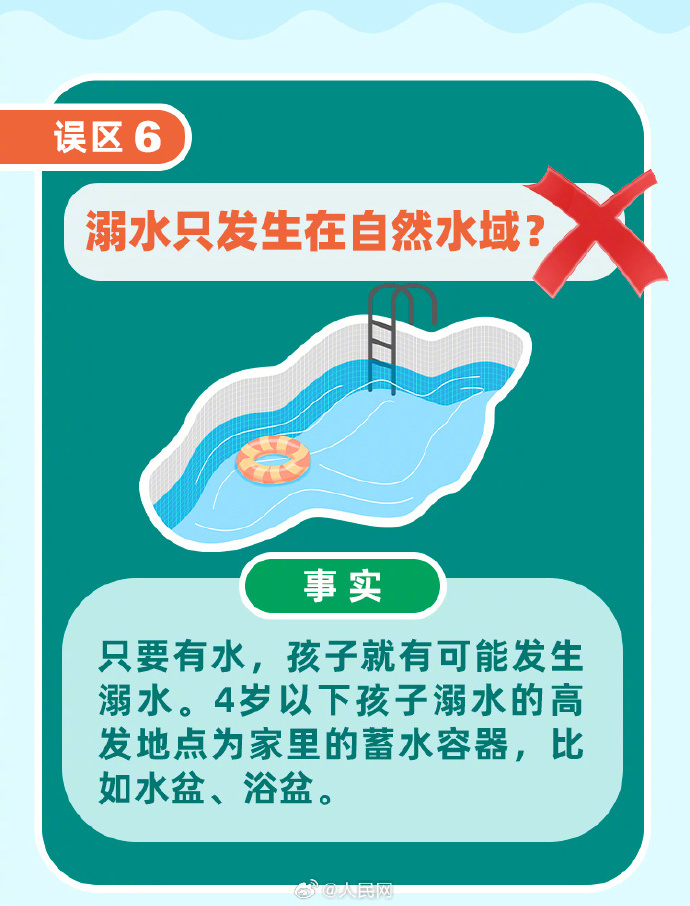 【注意！#关于溺水的六个误区要避开#】6.jpg