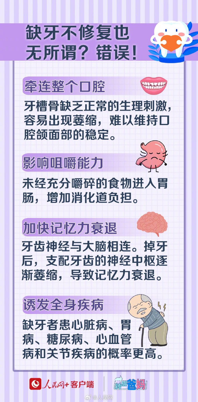 【转给爸妈！#老掉牙其实是牙齿病了#】2.jpg