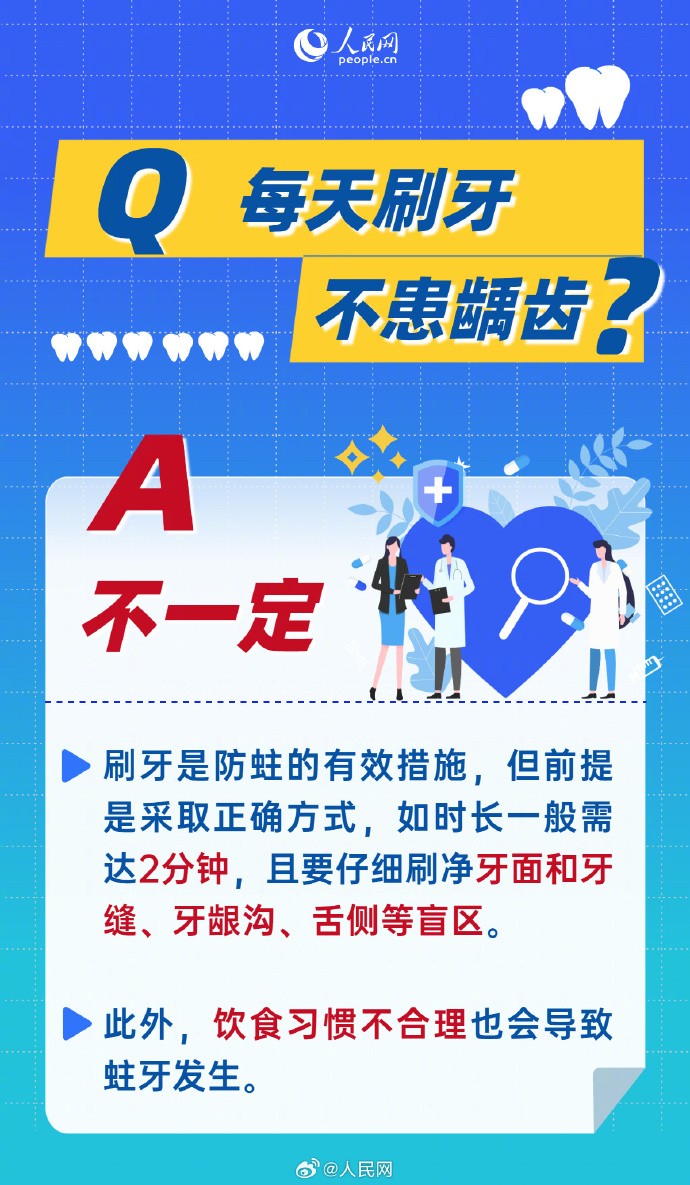 【你中招了吗？#9个常见护牙误区#[话筒]】2.jpg