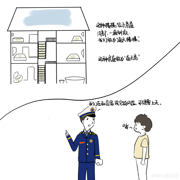 【#关于通天楼梯必须知道的事#】3.jpg