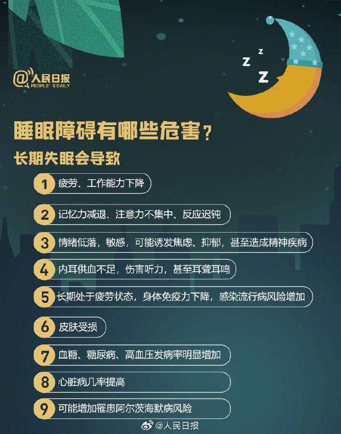 【睡不好的同学看过来！#长期睡不好危害有多大#】4.jpg