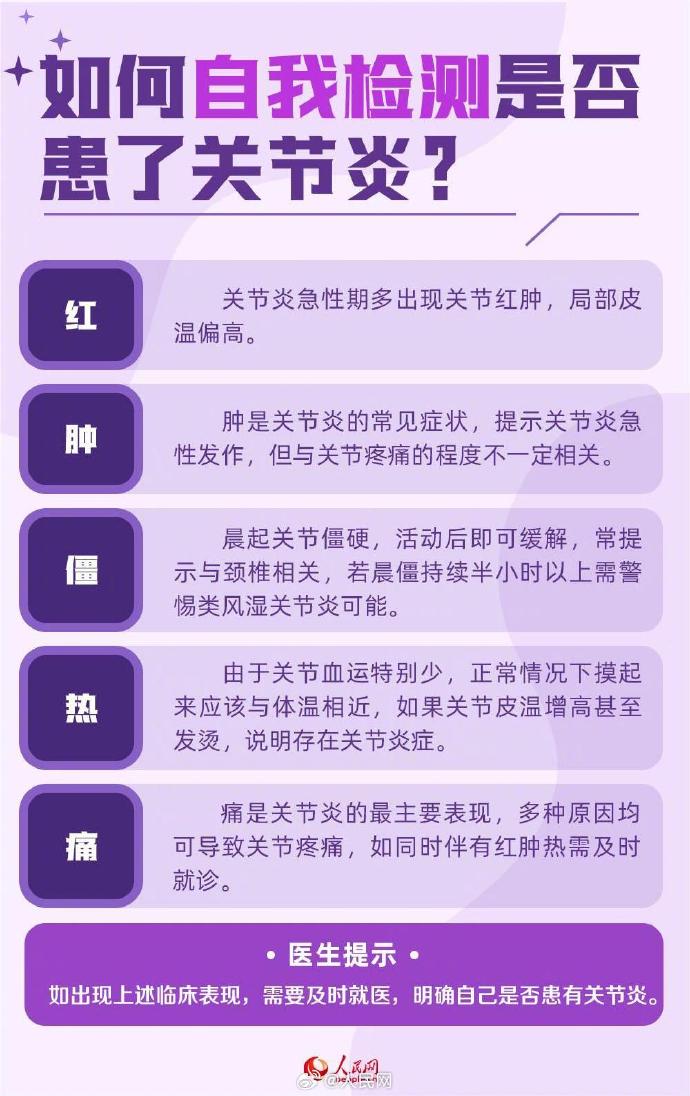 【你知道吗？#关节最怕的5件事#】1.jpg