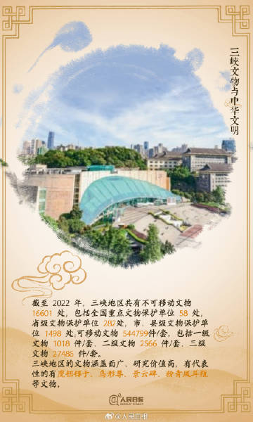 【收藏学习！#你知道哪些三峡文物#？】2.jpg