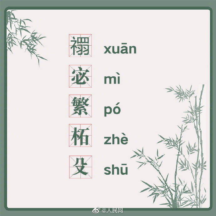 【#40个冷门姓氏#，你都知道吗？】3.jpg