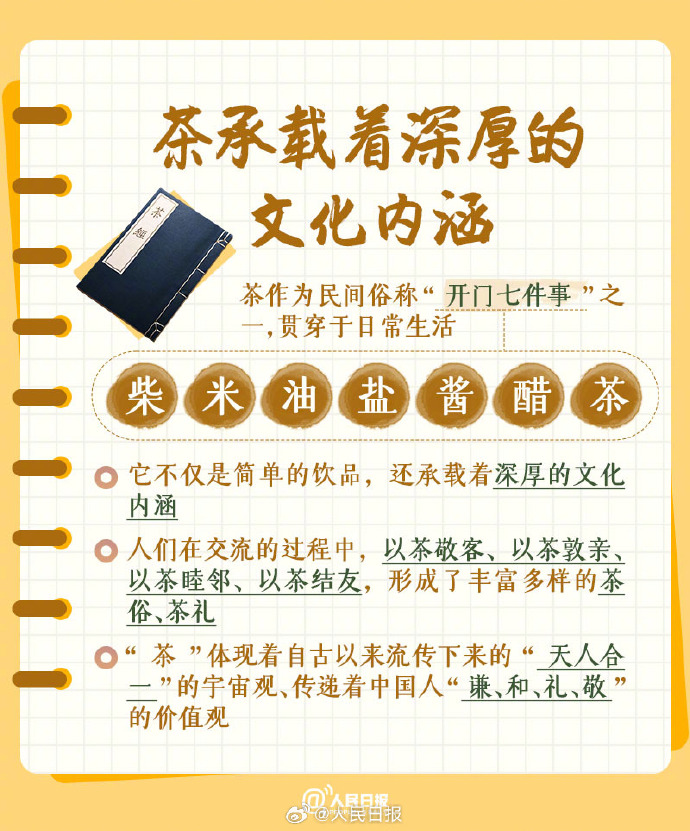 【收藏学习！#中国茶文化知识点#】2.jpg