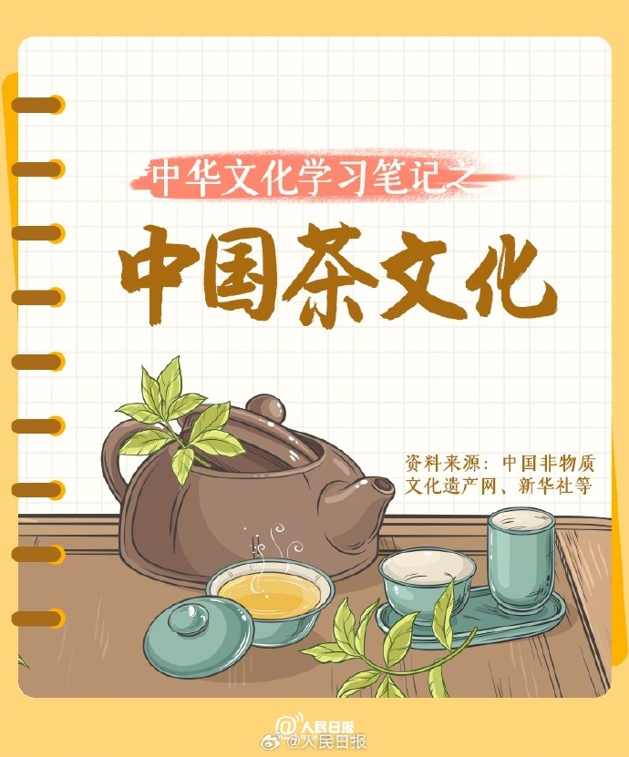 【收藏学习！#中国茶文化知识点#】5.jpg