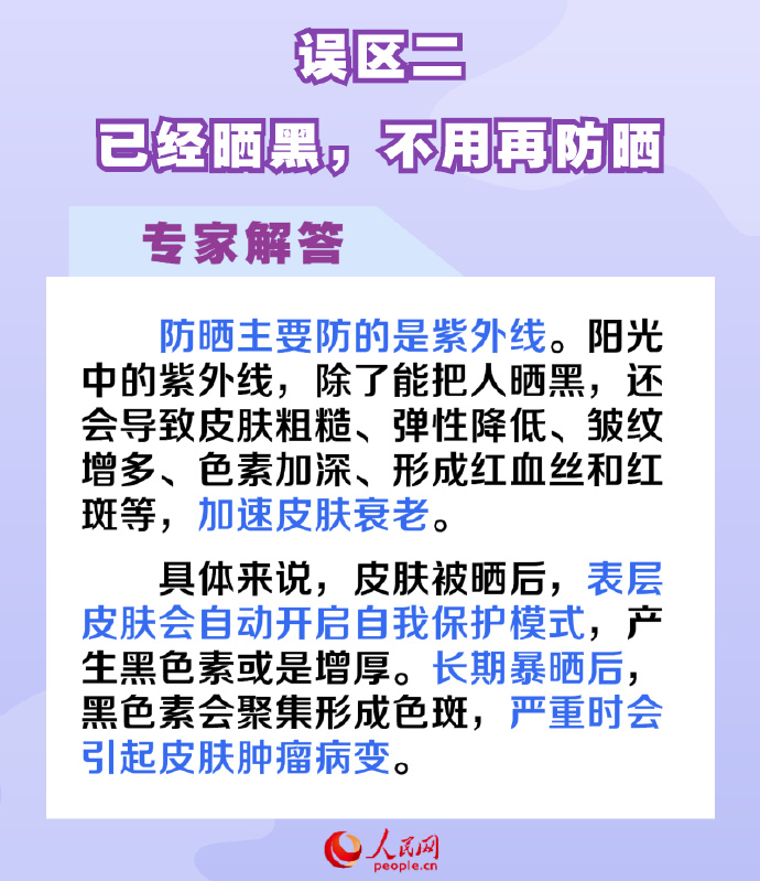 【收藏！#6个需要注意的防晒误区#】2.jpg