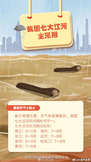 【注意安全！#中央气象台今年首个暴雨红色预警#】4.jpg