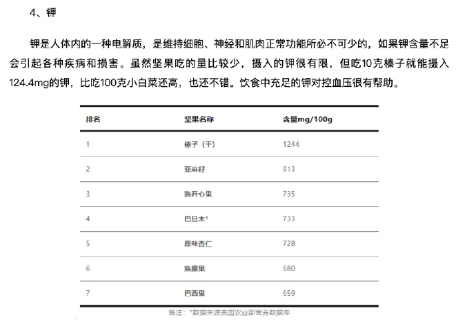 【#11种最值得吃的坚果#】5.jpg