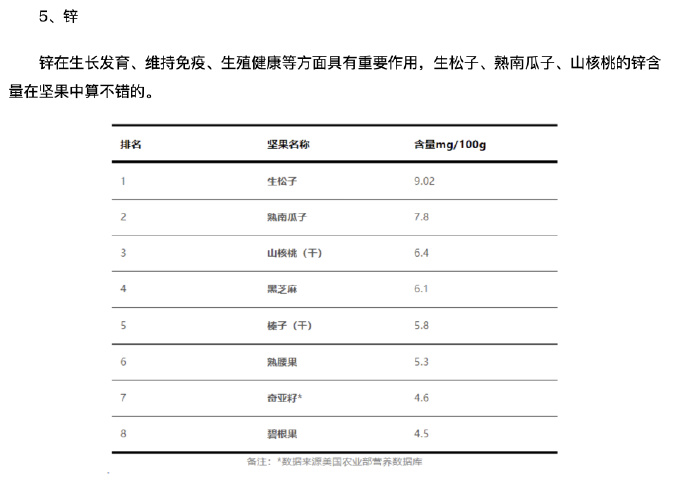 【#11种最值得吃的坚果#】6.jpg