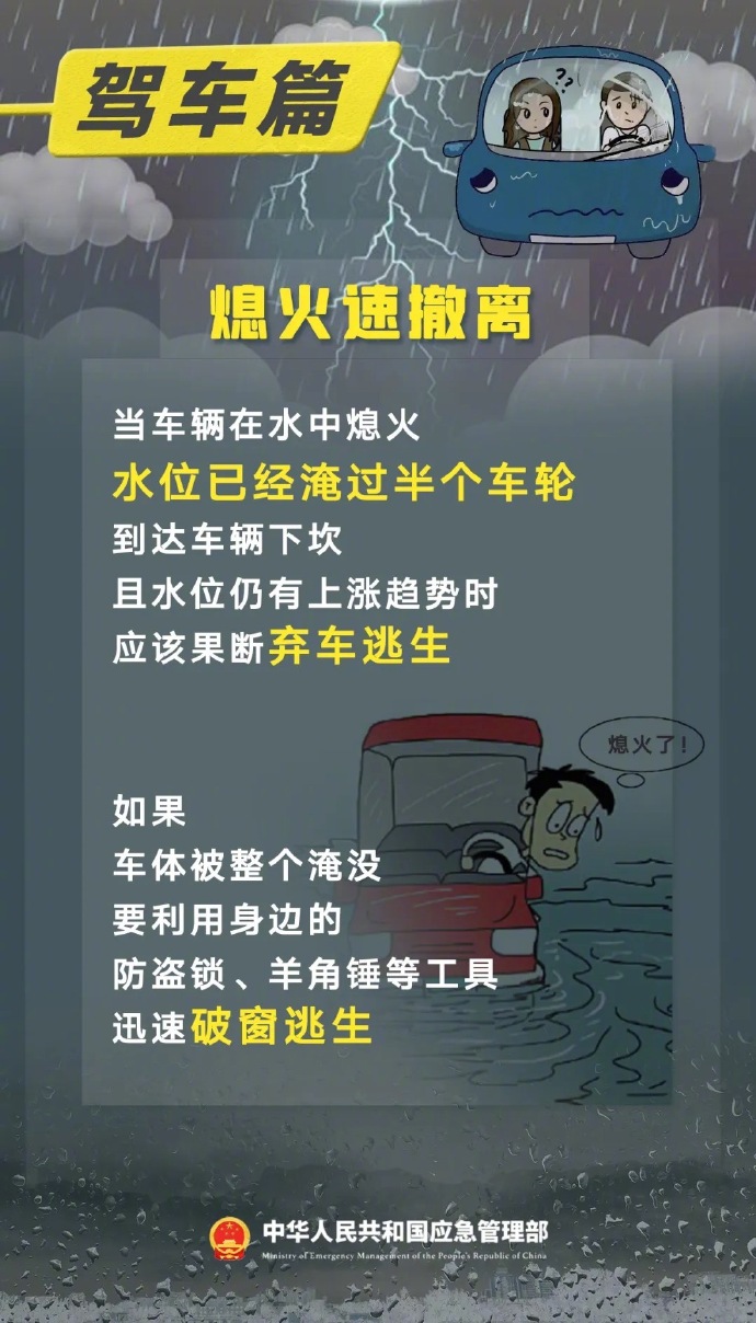 【收藏转发！#暴雨天气安全出行指南#】10.jpg