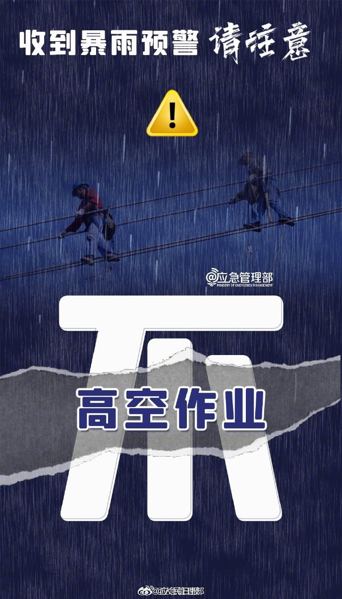 【别大意！#收到暴雨预警后这8件事不要做#】3.jpg