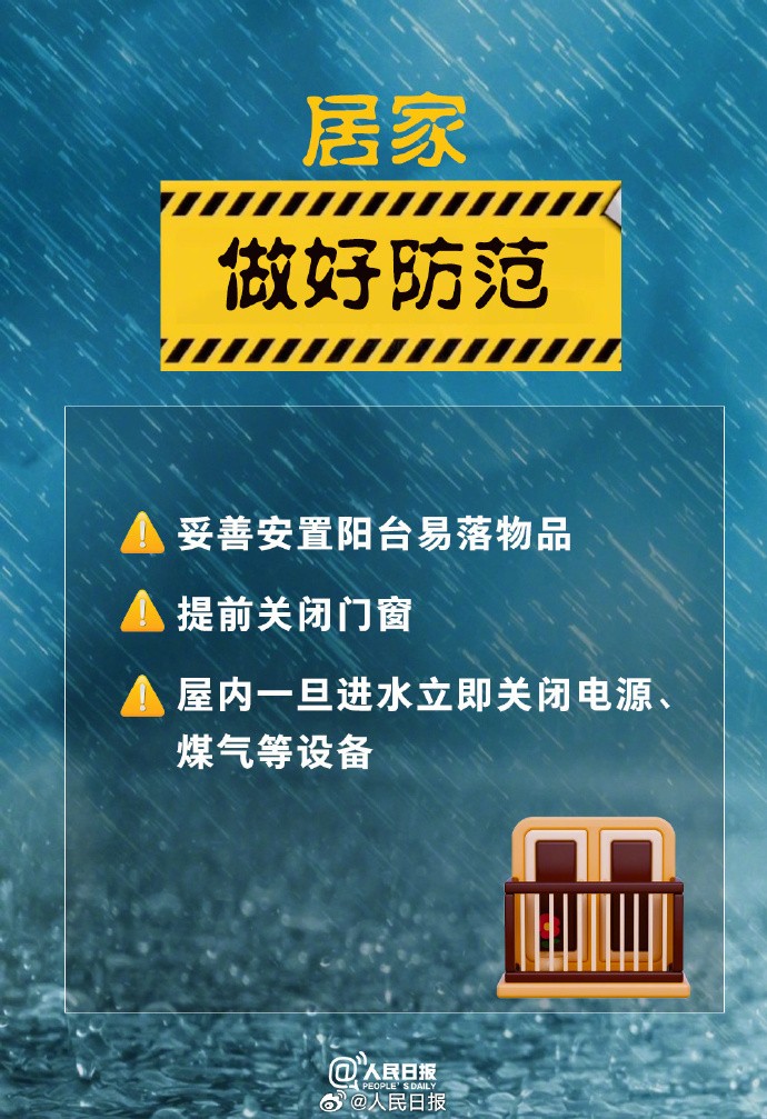 【注意防范！#暴雨大风强对流多预警齐发#】2.jpg