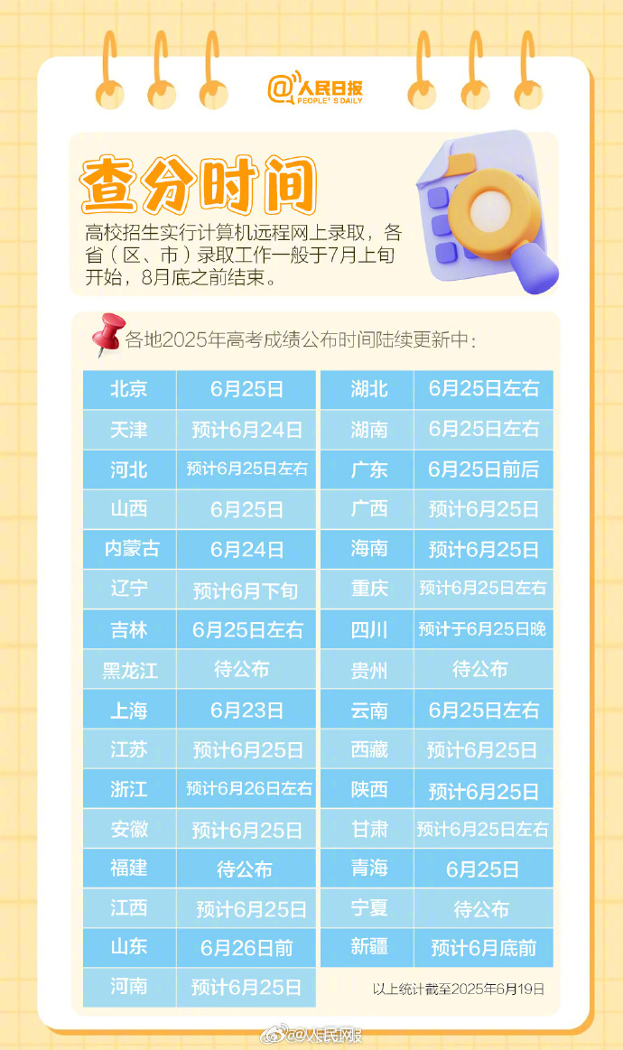 0e8ec33ba5dab264eb72a18a761573e0_002uLDeXly1i2liuuppe8j60j60wbtgu02.jpg