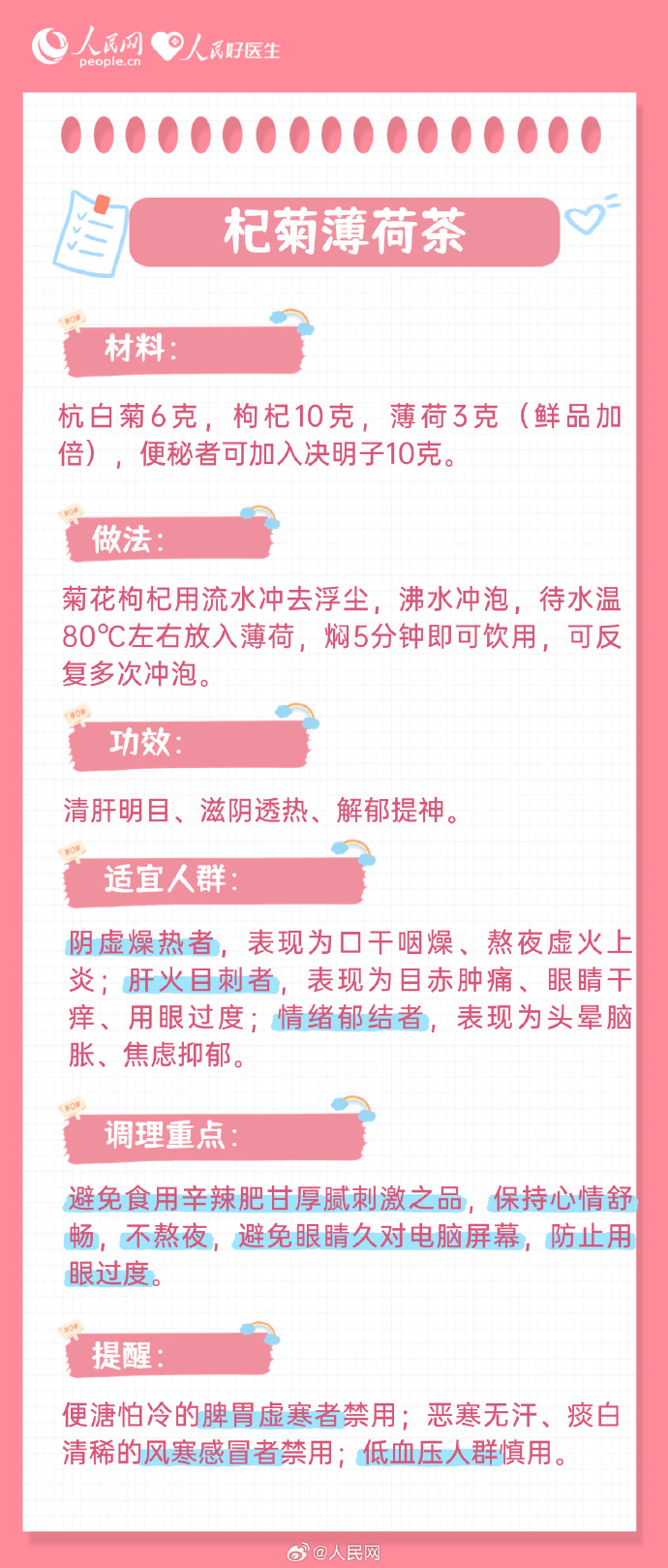 a6dadd1ca359f0d97743728496981e68_002uLDeXly1i4sic0hkq9j60yi28ykjl02.jpg