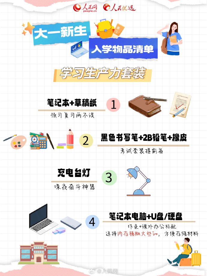 e7fe0d84f375e3cc1617bd53c978cd88_002uLDeXly1i562pu9qwlj60yi1a0kff02.jpg