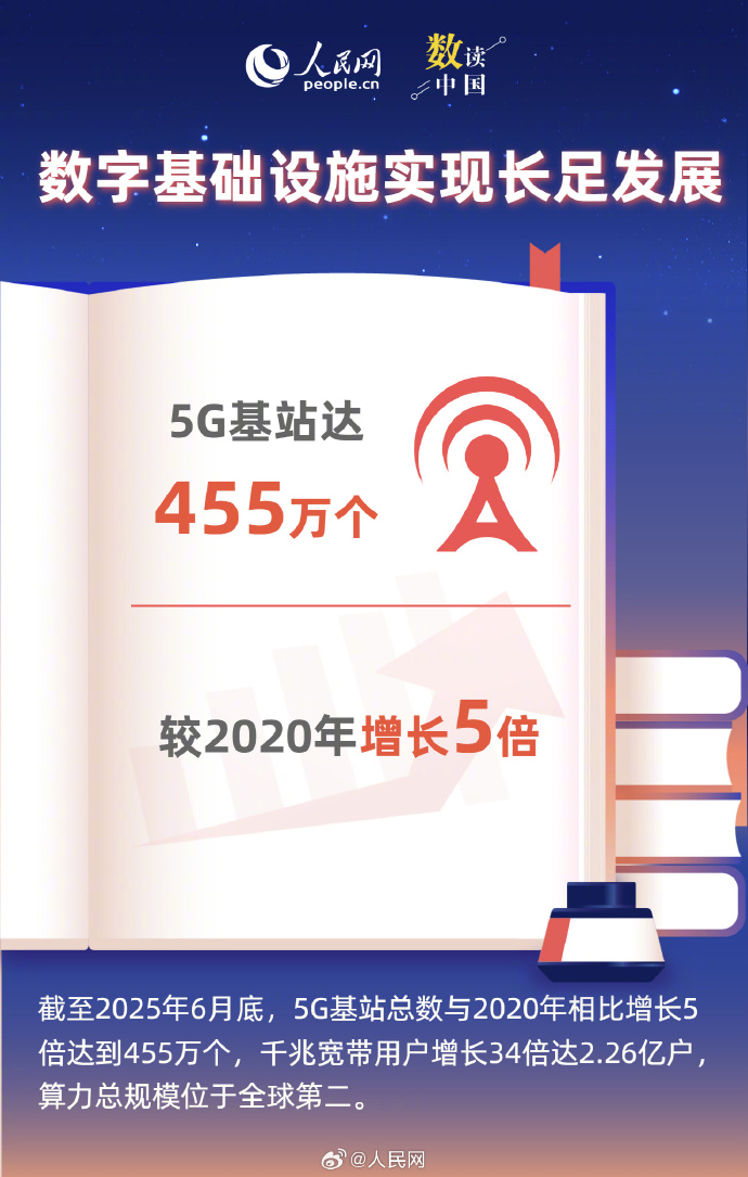 0817fd8a897f863b6185b48b6e76dcd4_002uLDeXly1i6cup3uyvtj60zm1k07if02.jpg